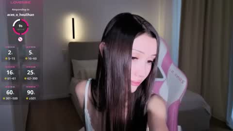 Snapshot of sweetiebones chatting on 06-15-26, 04:36 bratty gf online show from 06-15-26, 04:36