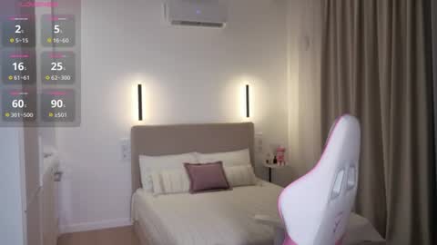 Snapshot of sweetiebones chatting on 07-08-26, 03:38 bratty gf online show from 07-08-26, 03:38