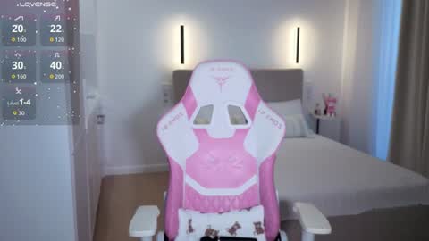 Snapshot of sweetiebones chatting on 07-30-26, 04:55 bratty gf online show from 07-30-26, 04:55