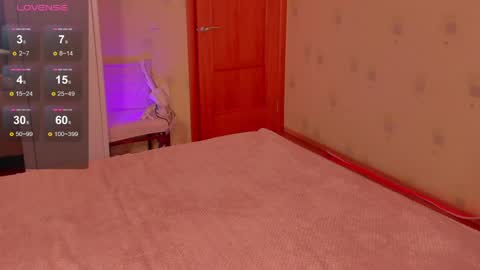 Swetmilkis online show from 05-04-26, 06:48