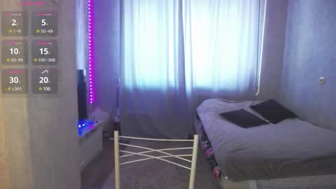Snapshot of sweettchloe chatting on 02-25-25, 09:31 SweetTChloe online show from 02-25-25, 09:31