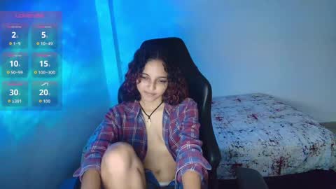 sweety_dreamgirl online show from 10-12-25, 08:08