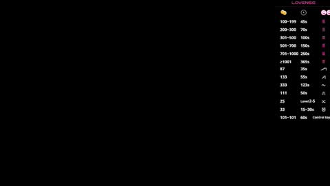 Snapshot of sweetyoops chatting on 01-05-26, 05:27 Astrid online show from 01-05-26, 05:27