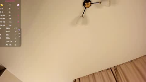 Snapshot of sweetyoops chatting on 04-15-26, 07:21 Astrid online show from 04-15-26, 07:21