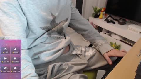 SwetLittleBoy4u online show from 12-03-24, 05:45