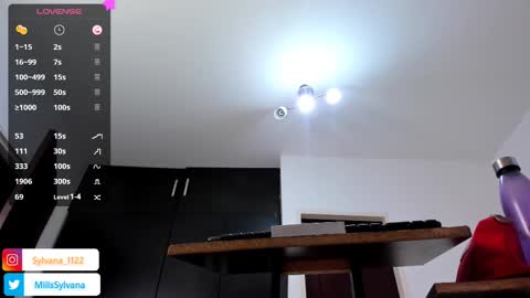Snapshot of sylvana_mills_x chatting on 02-24-25, 10:47 Sylvana online show from 02-24-25, 10:47