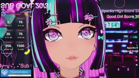 Snapshot of tadakonyanko chatting on 12-02-25, 02:12 Tadako Nyanko online show from 12-02-25, 02:12