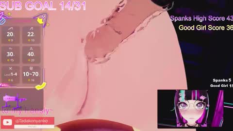 Tadako Nyanko online show from 03-02-26, 03:08