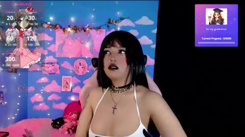 Alejandra Independent model online show from 04-20-26, 05:43