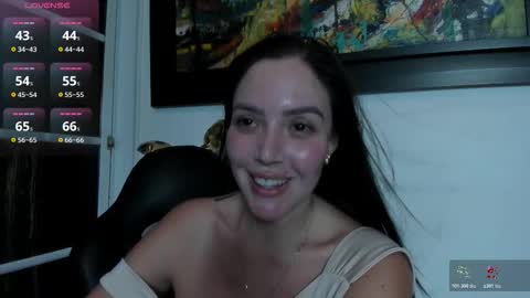 Taylor Sweet online show from 03-12-26, 07:20