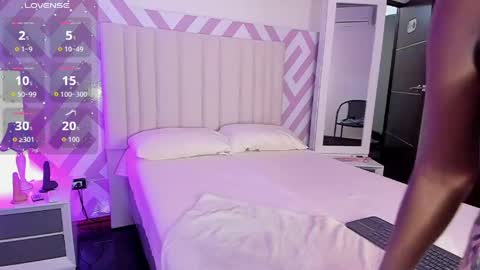 Snapshot of tayrasiny chatting on 04-17-26, 04:37 Tayra horny for you online show from 04-17-26, 04:37