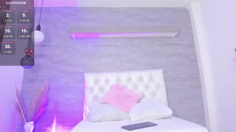 Snapshot of thararouse chatting on 03-06-25, 03:35 Thara Rouse online show from 03-06-25, 03:35