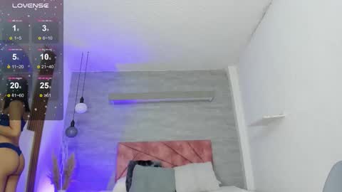 Snapshot of thararouse chatting on 09-28-25, 12:21 Thara Rouse online show from 09-28-25, 12:21
