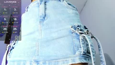 Snapshot of thararouse chatting on 10-01-25, 12:11 Thara Rouse online show from 10-01-25, 12:11