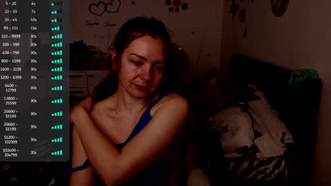 TheFarmergirl online show from 04-15-26, 04:08