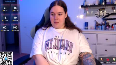 Tina online show from 12-02-24, 03:36