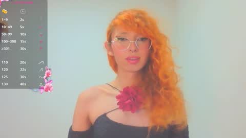 Trixy Rose online show from 03-21-26, 06:33