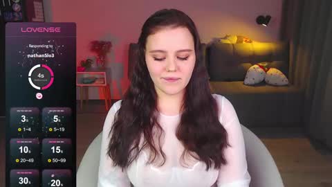 Snapshot of uhhh_my chatting on 02-19-25, 03:49 Alice online show from 02-19-25, 03:49