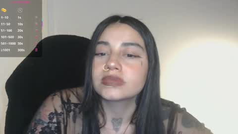 first of all... who are u online show from 04-05-26, 10:51