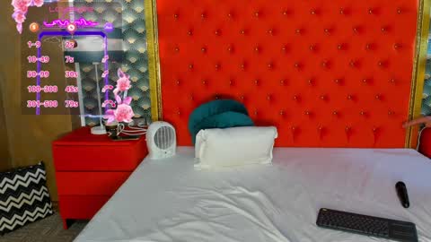 Snapshot of valleriejonnes chatting on 02-03-25, 06:56 Valerie Val V online show from 02-03-25, 06:56