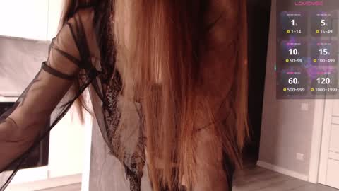 Varonica Caprii Online this week  Monday Tuesday Thursday Friday online show from 12-07-24, 10:34