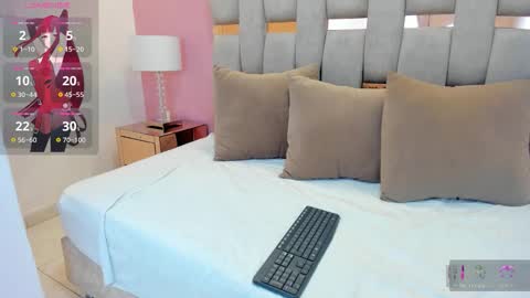 Lisa online show from 03-21-26, 10:57