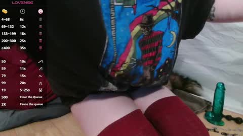 Rose online show from 02-21-26, 02:23