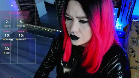 Snapshot of wickedxqueen chatting on 04-26-26, 05:27 Laura online show from 04-26-26, 05:27