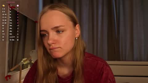 Snapshot of windylesiak chatting on 03-27-26, 08:26 Sofia online show from 03-27-26, 08:26
