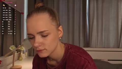 Snapshot of windylesiak chatting on 03-28-26, 04:45 Sofia online show from 03-28-26, 04:45