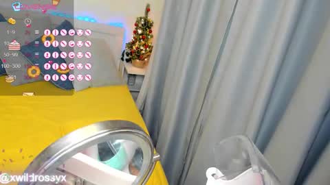 xwildrossyx online show from 01-06-26, 10:45