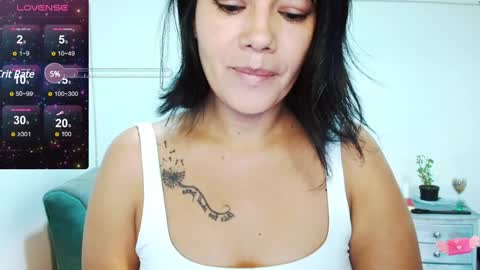 Snapshot of xxxsweetandhornyxxx chatting on 12-03-24, 02:49 dolcesasha  online show from 12-03-24, 02:49