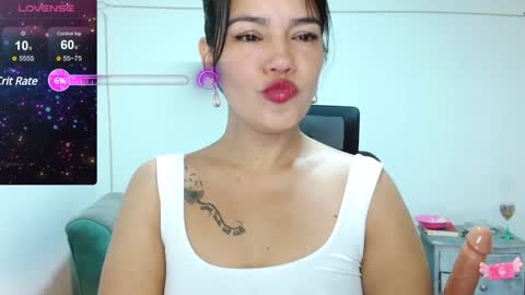 Snapshot of xxxsweetandhornyxxx chatting on 12-16-24, 03:22 dolcesasha  online show from 12-16-24, 03:22