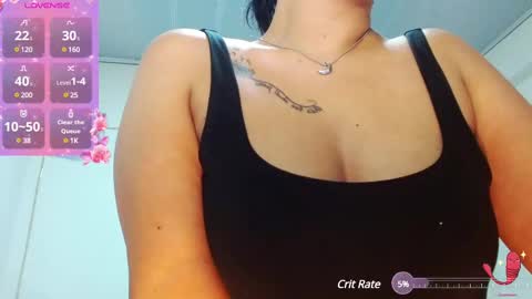 Snapshot of xxxsweetandhornyxxx chatting on 02-19-25, 02:01 dolcesasha  online show from 02-19-25, 02:01