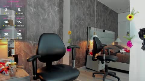 yiyisandoval online show from 03-04-26, 08:26