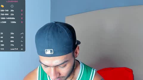 Snapshot of yoi_olimpo chatting on 01-20-25, 03:50 Yoi Olimpo online show from 01-20-25, 03:50