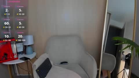 Sofia  independent model 3 online show from 02-14-25, 05:41