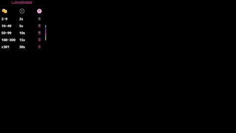 zoey thommpson online show from 02-06-26, 02:20