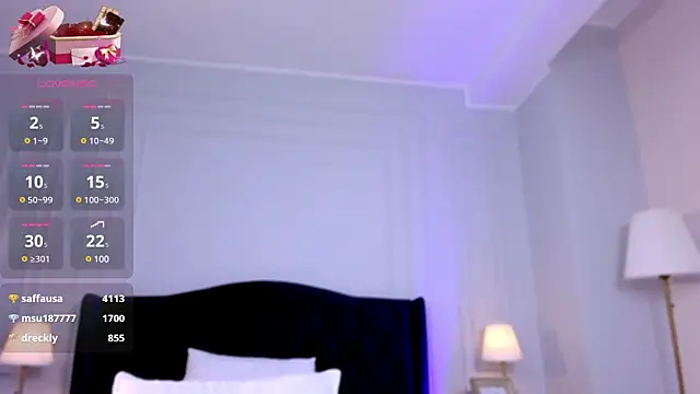 Snapshot of SophieAnn chatting on 01-28-25, 10:34 SophieAnn online show from 01-28-25, 10:34