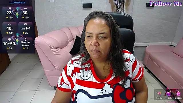 Penelope Nipples  online show from 03-13-25, 11:51