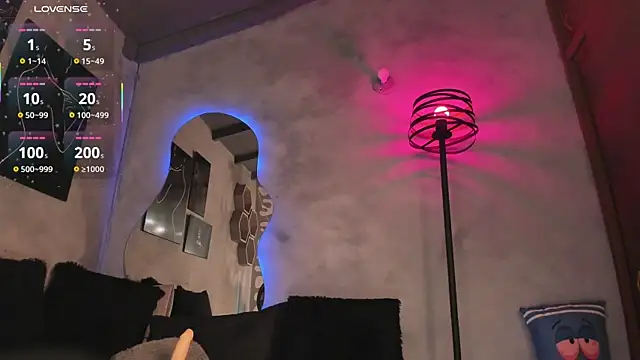 Danii-420 online show from 02-21-25, 08:49