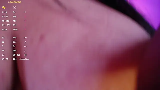 danny goddess online show from 02-20-25, 03:45