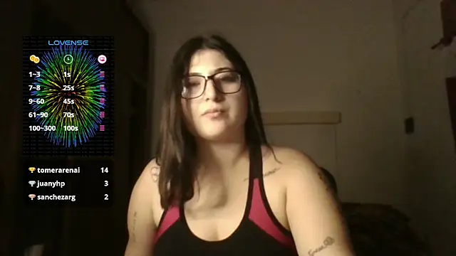 imsohornydacom online show from 01-04-25, 11:59