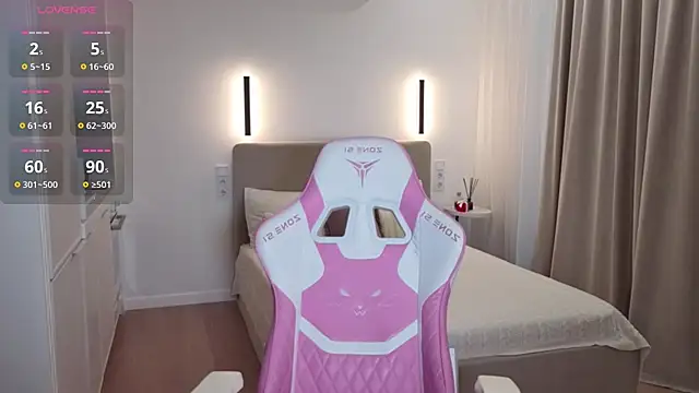 sweetiebones online show from 05-06-26, 05:03