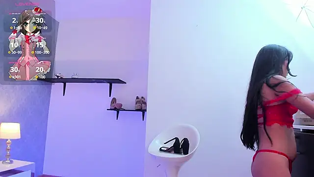 Snapshot of allys_rose chatting on 01-28-25, 08:04 allys rose online show from 01-28-25, 08:04