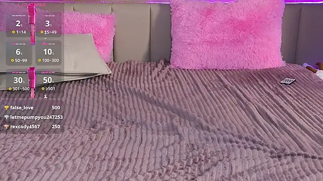 SaraCros online show from 02-15-25, 01:10