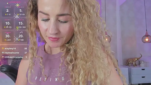 Snapshot of Shantall__ chatting on 01-14-25, 05:12 Shantall online show from 01-14-25, 05:12