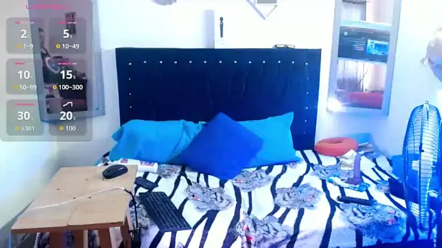 bubis laru53 online show from 01-31-26, 08:18