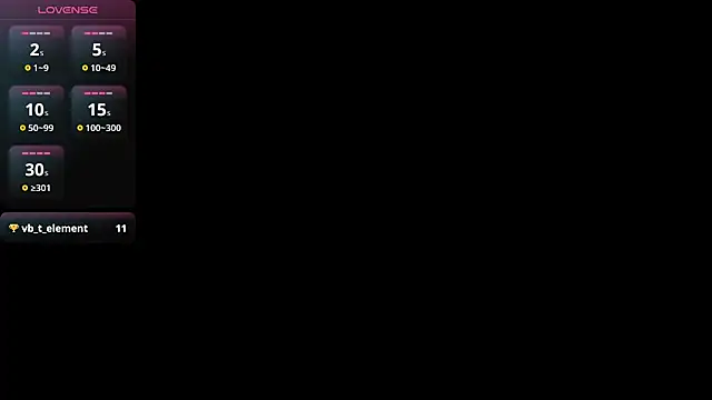 Snapshot of Lovensetest chatting on 01-07-25, 11:16 Lovensetest online show from 01-07-25, 11:16