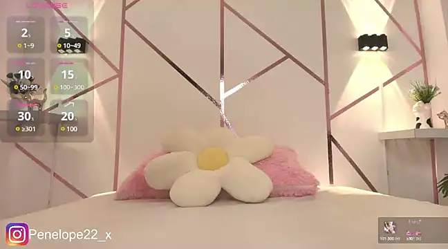 penelope22x  online show from 02-28-25, 12:54